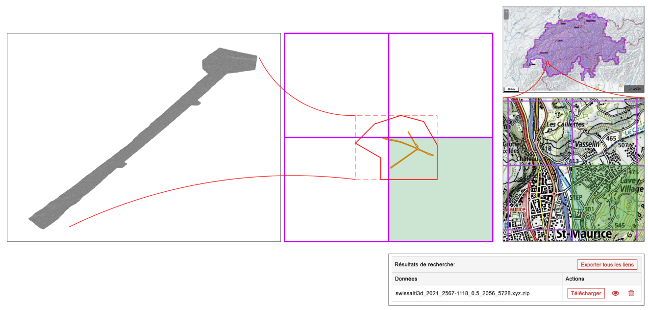 Représentation du workflow de l'outil Civil 3D : BS Surface Extractor